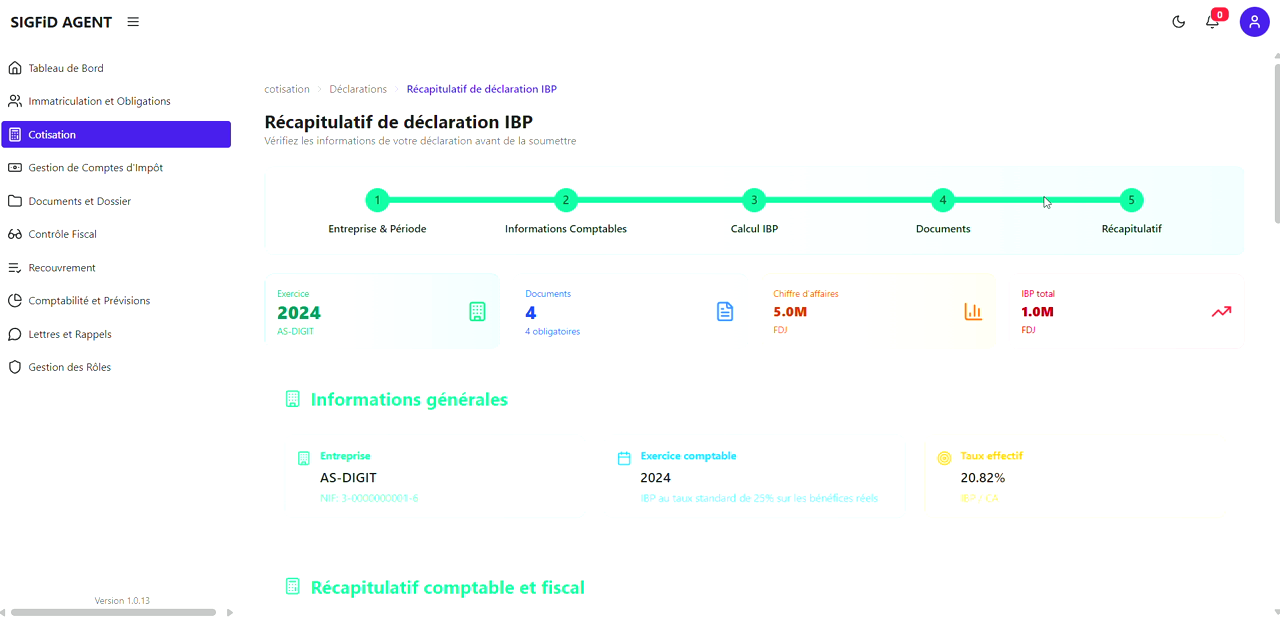 19 – Récapitulatif IBP