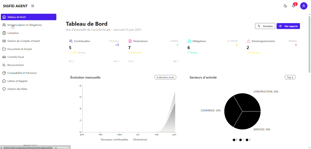 1 – Gestion des données